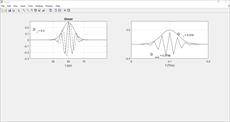 کد متلب محاسبه مجموع عدم قطعیت یک شکل موج در حوزه زمان و فرکانس