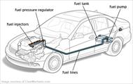 سیستم سوخت رسانی الکترونیکی خودرو جهت سالم سازي محيط زيست در جهان
