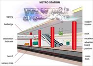 اصول و محاسبات طراحي روشنايي ايستگاه های مترو